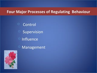 Four Major Processes of Regulating Behaviour
 Control
 Influence
 Management
 Supervision
 