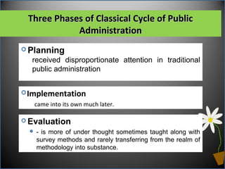 Three Phases of Classical Cycle of PublicThree Phases of Classical Cycle of Public
AdministrationAdministration
 Planning
received disproportionate attention in traditional
public administration
 Evaluation
 - is more of under thought sometimes taught along with
survey methods and rarely transferring from the realm of
methodology into substance.
Implementation
came into its own much later.
 