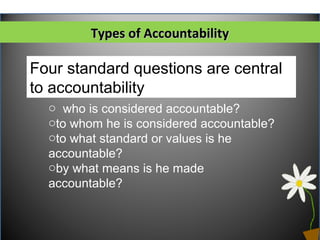 Types of AccountabilityTypes of Accountability
Four standard questions are central
to accountability
o who is considered accountable?
oto whom he is considered accountable?
oto what standard or values is he
accountable?
oby what means is he made
accountable?
 