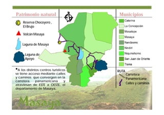 Patrimonio natural                     Municipios
     Reserva Chocoyero ,
     El Brujo

     Volcán Masaya

    Laguna de Masaya

      Laguna de
      Apoyo


•A los distintos centros turísticos   RUTA
se tiene acceso mediante calles              Carretera
y caminos que convergen en la                Panamericana
carretera   panamericana      y
atraviesan de ESTE a OESTE, el
                                             Calles y caminos
departamento de Masaya.
 