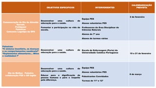 OBJETIVOS ESPECIFICOS INTERVENIENTES
CALENDARIZAÇÃO
PREVISTA
Comemoração do Dia de Almeida
Garrett.
Peddypaer
Palestras
Concurso Logotipo da EPS
Desenvolver uma cultura de
educação para a saúde.
Fomentar a participação na vida da
escola.
Equipa PES
Alunos voluntários PES
Professores da Área Disciplinar de
Ciências Naturais
Alunos do 7º ano
Alunos de turmas várias
2 de fevereiro
Palestras:
“O sistema imunitário, as doenças
e os comportamentos saudáveis!”
“Suplementos alimentares... Mitos
e realidades! !”
Desenvolver uma cultura de
educação para a saúde.
Escola de Enfermagem (Porto) da
Universidade Católica Portuguesa 19 e 21 de fevereiro
Dia da Mulher- Palestra
colaboração PES e AD Inglês
Desenvolver uma cultura de
educação para a saúde.
Educar para a dignificação da
pessoa humana e para o respeito
pela diferença.
Equipa PES
Alunos voluntários PES
Palestrantes Convidados
Turmas de 11º e 12º
8 de março
 