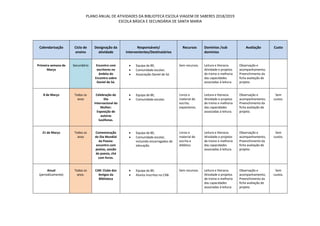 PLANO ANUAL DE ATIVIDADES DA BIBLIOTECA ESCOLA VIAGEM DE SABERES 2018/2019
ESCOLA BÁSICA E SECUNDÁRIA DE SANTA MARIA
Calendarização Ciclo de
ensino
Designação da
atividade
Responsáveis/
Intervenientes/Destinatários
Recursos Domínios /sub
domínios
Avaliação Custo
Primeira semana de
Março
Secundário Encontro com
escritores no
âmbito do
Encontro sobre
Daniel de Sá.
• Equipa da BE;
• Comunidade escolar;
• Associação Daniel de Sá.
Sem recursos. Leitura e literacia.
Atividade e projetos
de treino e melhoria
das capacidades
associadas à leitura.
Observação e
acompanhamento;
Preenchimento da
ficha avaliação de
projeto.
8 de Março Todos os
anos
Celebração do
Dia
Internacional da
Mulher:
Exposição de
autoras
lusófonas.
• Equipa da BE;
• Comunidade escolar.
Livros e
material de
escrita;
expositores.
Leitura e literacia.
Atividade e projetos
de treino e melhoria
das capacidades
associadas à leitura.
Observação e
acompanhamento;
Preenchimento da
ficha avaliação de
projeto.
Sem
custos.
21 de Março Todos os
anos
Comemoração
do Dia Mundial
da Poesia:
encontro com
poetas, sessão
de poesia, chá
com livros.
• Equipa da BE;
• Comunidade escolar,
incluindo encarregados de
educação.
Livros e
material de
escrita e
didático.
Leitura e literacia.
Atividade e projetos
de treino e melhoria
das capacidades
associadas à leitura.
Observação e
acompanhamento;
Preenchimento da
ficha avaliação de
projeto.
Sem
custos.
Anual
(periodicamente)
Todos os
anos.
CAB: Clube dos
Amigos da
Biblioteca
• Equipa da BE;
• Alunos inscritos no CAB.
Sem recursos. Leitura e literacia.
Atividade e projetos
de treino e melhoria
das capacidades
associadas à leitura.
Observação e
acompanhamento;
Preenchimento da
ficha avaliação de
projeto.
Sem
custos.
 