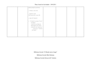 Plano Anual de Actividades – 2010/2011

pelos próprios autores

▪ Pensar com arte:

- Ilustra o que
lês/Descreve o que vês

▪ Aqui há talento!

▪ “O Natal na nossa Terra”
   - Presépio
   - Cantares ao Menino
   - Mensagens de Natal
   - Cantares de Janeiras
       - Concurso “ Postais
      de Natal”




           Biblioteca Escolar “O Mundo num só lugar”

                Biblioteca Escolar Mãe Soberana

            Biblioteca Escolar Hortas de Stº António
 