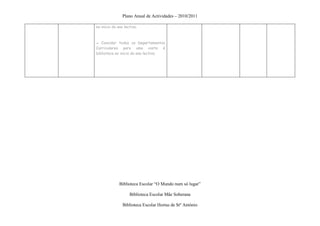 Plano Anual de Actividades – 2010/2011

no inicio do ano lectivo;



▪ Convidar todos os Departamentos
Curriculares para uma visita à
biblioteca no inicio do ano lectivo;




              Biblioteca Escolar “O Mundo num só lugar”

                    Biblioteca Escolar Mãe Soberana

                Biblioteca Escolar Hortas de Stº António
 