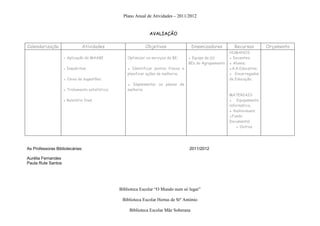 Plano Anual de Atividades – 2011/2012


                                                                AVALIAÇÃO

Calendarização                 Atividades                    Objetivos                 Dinamizadores       Recursos        Orçamento
                                                                                                         HUMANOS
                    ● Aplicação do MAABE            Optimizar os serviços da BE:    ▪ Equipa da (s)      ▪ Docentes;
                                                                                    BEs do Agrupamento   ▪ Alunos;
                    ● Inquéritos;                   ▪ Identificar pontos fracos e                        ▪A.A.Educativa;
                                                    planificar ações de melhoria;                        ▪ Encarregados
                    ● Caixa de sugestões;                                                                de Educação;
                                                    ▪ Implementar os planos de
                    ▪ Tratamento estatístico;       melhoria
                                                                                                         MATERIAIS
                    ▪ Relatório final.                                                                   ▪ Equipamento
                                                                                                         informático;
                                                                                                         ▪ Audiovisuais;
                                                                                                         ▪Fundo
                                                                                                         Documental
                                                                                                             ▪ Outros




As Professoras Bibliotecárias:                                                      2011/2012

Aurélia Fernandes
Paula Rute Santos




                                                Biblioteca Escolar “O Mundo num só lugar”

                                                 Biblioteca Escolar Hortas de Stº António

                                                     Biblioteca Escolar Mãe Soberana
 