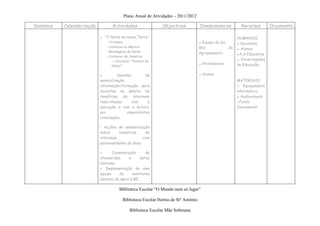 Plano Anual de Atividades – 2011/2012

Domínios   Calendarização          Actividades                Objectivos            Dinamizadores          Recursos        Orçamento

                            ▪ “O Natal na nossa Terra”                                                   HUMANOS
                                - Presépio                                          ▪ Equipa da (s)      ▪ Docentes;
                               - Cantares ao Menino                                 BEs             do   ▪ Alunos;
                               - Mensagens de Natal                                 Agrupamento;         ▪A.A.Educativa;
                               - Cantares de Janeiras
                                    - Concurso “ Postais de                                              ▪ Encarregados
                                                                                    ▪ Professores;       de Educação;
                                   Natal”

                            ▪         Sessões          de                           ▪ Alunos
                            sensibilização,                                                              MATERIAIS
                            informação/formação para                                                     ▪ Equipamento
                            docentes no âmbito de                                                        informático;
                            temáticas de interesse                                                       ▪ Audiovisuais;
                            relacionadas      com       a                                                ▪Fundo
                            educação e com a leitura,                                                    Documental
                            por             especialistas
                            convidados;

                            • Acções de sensibilização
                            sobre      temáticas     de
                            interesse,              com
                            personalidades da área.

                            ▪      Comemoração         de
                            efemérides       e      datas
                            festivas:
                            ▪ Implementação de uma
                            equipa     de      monitores
                            (alunos) de apoio à BE;

                                       Biblioteca Escolar “O Mundo num só lugar”

                                         Biblioteca Escolar Hortas de Stº António

                                              Biblioteca Escolar Mãe Soberana
 
