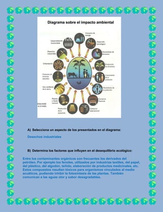 A) Selecciona un aspecto de los presentados en el diagrama:

   Desechos industriales



   B) Determina los factores que influyen en el desequilibrio ecológico:

Entre los contaminantes orgánicos son frecuentes los derivados del
petróleo. Por ejemplo los fenoles, utilizados por industrias textiles, del papel,
del plástico, del algodón, teñido, elaboración de productos medicinales, etc.
Estos compuestos resultan tóxicos para organismos vinculados al medio
acuáticos, pudiendo inhibir la fotosíntesis de las plantas. También
comunican a las aguas olor y sabor desagradables.
 