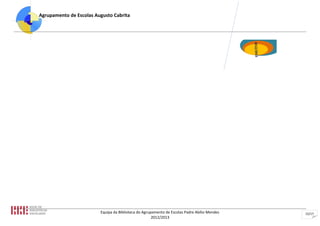 Agrupamento de Escolas Augusto Cabrita




                                                                                              2012/2013
                         Equipa da Biblioteca do Agrupamento de Escolas Padre Abílio Mendes               15/17
                                                      2012/2013
 