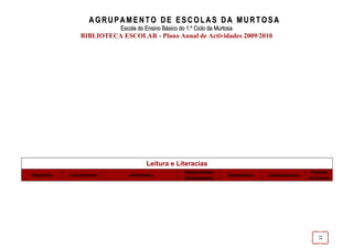AGRUPAMENTO DE ESCOLAS DA MURTOSA
                            Escola do Ensino Básico do 1.º Ciclo da Murtosa
                 BIBLIOTECA ESCOLAR - Plano Anual de Actividades 2009/2010




                                       Leitura e Literacias
                                                      Responsáveis/                                       Previsão
Objectivos   Sub-domínios      Actividades                              Destinatários   Calendarização
                                                      Dinamizadores                                      de Custos




                                                                                                            11
 
