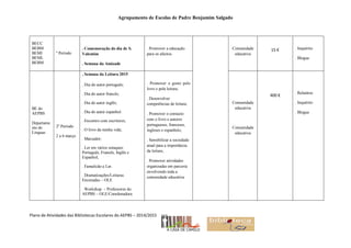 Agrupamento de Escolas de Padre Benjamim Salgado
Plano de Atividades das Bibliotecas Escolares do AEPBS – 2014/2015
BECC
BEBM
BEMI
BEML
BEBM
º Período
. Comemoração do dia de S.
Valentim
. Semana da Amizade
. Promover a educação
para os afectos.
Comunidade
educativa
15 € . Inquérito
. Blogue
BE do
AEPBS
Departame
nto de
Línguas
2º Período
2 a 6 março
. Semana da Leitura 2015
. Dia do autor português;
. Dia do autor francês;
. Dia do autor inglês;
. Dia do autor espanhol.
. Encontro com escritores;
. O livro da minha vida;
. Marcador;
. Ler em vários sotaques:
Português, Francês, Inglês e
Espanhol,
. Famalicão a Ler.
. Dramatizações/Leituras
Encenadas – OLE
. Workshop – Professores do
AEPBS – OLE/Coordenadora
. Promover o gosto pelo
livro e pela leitura;
. Desenvolver
competências de leitura;
. Promover o contacto
com o livro e autores
portugueses, franceses,
ingleses e espanhóis;
. Sensibilizar a sociedade
atual para a importância
da leitura;
. Promover atividades
organizadas em parceria
envolvendo toda a
comunidade educativa.
Comunidade
educativa
Comunidade
educativa
400 €
. Relatório
. Inquérito
. Blogue
 