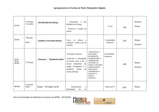Agrupamento de Escolas de Padre Benjamim Salgado
Plano de Atividades das Bibliotecas Escolares do AEPBS – 2014/2015
BEBM
3º Período
2 de junho
. Dia Mundial da Criança . Comemorar o Dia
Mundial da Criança;
. Promover a leitura de
poesia.
5º ano
15€
. Relatório
. Blogue
BEBM
3ºPeríodo
junho
. Camões e Fernando Pessoa Levar os alunos a
conhecer o poeta Luís de
Camões.
Comunidade
educativa
10 € . Blogue
. Relatório
BEMI
BEML
BEBM 3º Período
. Concurso - “Excelente Leitor”
.Promover a leitura;
.Fomentar a articulação
curricular entre a BE, o
Grupo Disciplinar de
Língua Portuguesa e o
professor titular de
turma (1ºciclo).
“Desenvolver e
diversificar
atividades de
enriquecimento e
complemento
curricular, de
modo a consolidar
conhecimentos,
desenvolver
competências e
promover o
sucesso
educativo”.
Comunidade
educativa
60€
. Blogue
. Relatório
BEBM
3º período
Junho Teatro – “O Veloso” de Os . Desmistificar a
dificuldade de 0s
.Alunos do 5º, 60 € . Blogue
 