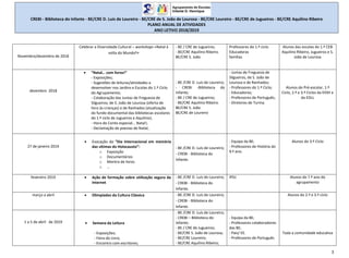 CREBI - Biblioteca do Infante - BE/CRE D. Luís de Loureiro - BE/CRE de S. João de Lourosa - BE/CRE Loureiro - BE/CRE de Jugueiros - BE/CRE Aquilino Ribeiro
PLANO ANUAL DE ATIVIDADES
ANO LETIVO 2018/2019
3
Novembro/dezembro de 2018
Celebrar a Diversidade Cultural – workshops «Natal à
volta do Mundo!»
- BE / CRE de Jugueiros;
- BE/CRE Aquilino Ribeiro.
BE/CRE S. João
Professores do 1.º ciclo
Educadoras
famílias
Alunos das escolas do 1.º CEB
Aquilino Ribeiro, Jugueiros e S.
João de Lourosa
dezembro 2018
 “Natal… com livros!“
- Exposições;
- Sugestões de leituras/atividades a
desenvolver nos Jardins e Escolas do 1.º Ciclo
do Agrupamento;
- Colaboração das Juntas de Freguesia de
Silgueiros; de S. João de Lourosa (oferta de
livro às crianças) e de Ranhados (atualização
do fundo documental das bibliotecas escolares
do 1.º ciclo de Jugueiros e Aquilino);
- Hora do Conto especial… Natal!;
- Declamação de poesias de Natal;
- BE /CRE D. Luís de Loureiro;
- CREBI -Biblioteca do
Infante;
- BE / CRE de Jugueiros;
- BE/CRE Aquilino Ribeiro.
BE/CRE S. João
BE/CRE de Loureiro
- Juntas de Freguesia de
Silgueiros, de S. João de
Lourosa e de Ranhados;
- Professores do 1.º Ciclo;
- Educadoras;
- Professores de Português;
- Diretores de Turma.
Alunos do Pré-escolar, 1.º
Ciclo, 2.º e 3.º Ciclos da EIDH e
da EDLL
27 de janeiro 2019
 Evocação do “Dia Internacional em memória
das vítimas do Holocausto”:
o Exposição
o Documentários
o Montra de livros
o …
- BE /CRE D. Luís de Loureiro;
- CREBI - Biblioteca do
Infante.
- Equipa da BE;
- Professores de História do
9.º ano.
Alunos do 3.º Ciclo
fevereiro 2019  Ação de formação sobre utilização segura da
Internet
- BE /CRE D. Luís de Loureiro;
- CREBI - Biblioteca do
Infante.
IPDJ Alunos do 7.º ano do
agrupamento
março a abril  Olimpíadas da Cultura Clássica - BE /CRE D. Luís de Loureiro;
- CREBI - Biblioteca do
Infante.
Alunos do 2.º e 3.º ciclo
1 a 5 de abril de 2019  Semana da Leitura
- Exposições;
- Feira do Livro;
- Encontro com escritores;
- BE /CRE D. Luís de Loureiro;
- CREBI – Biblioteca do
Infante;
- BE / CRE de Jugueiros;
- BE/CRE S. João de Lourosa;
- BE/CRE Loureiro;
- BE/CRE Aquilino Ribeiro;
- Equipa da BE;
- Professores colaboradores
das BE;
- Pais/ EE.
- Professores de Português
Toda a comunidade educativa
 