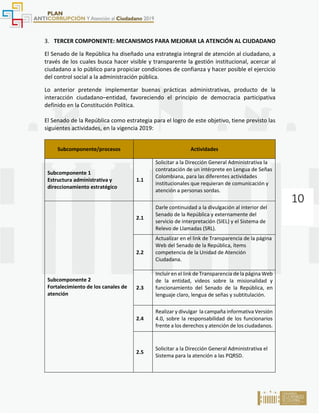10
3. TERCER COMPONENTE: MECANISMOS PARA MEJORAR LA ATENCIÓN AL CIUDADANO
El Senado de la República ha diseñado una estrategia integral de atención al ciudadano, a
través de los cuales busca hacer visible y transparente la gestión institucional, acercar al
ciudadano a lo público para propiciar condiciones de confianza y hacer posible el ejercicio
del control social a la administración pública.
Lo anterior pretende implementar buenas prácticas administrativas, producto de la
interacción ciudadano–entidad, favoreciendo el principio de democracia participativa
definido en la Constitución Política.
El Senado de la República como estrategia para el logro de este objetivo, tiene previsto las
siguientes actividades, en la vigencia 2019:
Subcomponente/procesos Actividades
Subcomponente 1
Estructura administrativa y
direccionamiento estratégico
1.1
Solicitar a la Dirección General Administrativa la
contratación de un intérprete en Lengua de Señas
Colombiana, para las diferentes actividades
institucionales que requieran de comunicación y
atención a personas sordas.
Subcomponente 2
Fortalecimiento de los canales de
atención
2.1
Darle continuidad a la divulgación al interior del
Senado de la República y externamente del
servicio de interpretación (SIEL) y el Sistema de
Relevo de Llamadas (SRL).
2.2
Actualizar en el link de Transparencia de la página
Web del Senado de la República, ítems
competencia de la Unidad de Atención
Ciudadana.
2.3
Incluir en el link de Transparencia de la página Web
de la entidad, videos sobre la misionalidad y
funcionamiento del Senado de la República, en
lenguaje claro, lengua de señas y subtitulación.
2.4
Realizar y divulgar la campaña informativa Versión
4.0, sobre la responsabilidad de los funcionarios
frente a los derechos y atención de los ciudadanos.
2.5
Solicitar a la Dirección General Administrativa el
Sistema para la atención a las PQRSD.
 