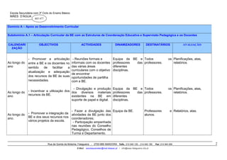Escola Secundária com 3º Ciclo do Ensino Básico

MÃES D’ÁGUA

403 477

Domínio A – Apoio ao Desenvolvimento Curricular
Subdomínio A.1 – Articulação Curricular da BE com as Estruturas de Coordenação Educativa e Supervisão Pedagógica e os Docentes
CALENDARI
ZAÇÃO

Ao longo do
ano

Ao longo do
ano

Ao longo do
ano.

OBJECTIVOS

ACTIVIDADES

DINAMIZADORES

- Promover a articulação
entre a BE e os docentes no
sentido
de
facilitar
a
atualização e adequação
dos recursos da BE às suas
necessidades.

- Reuniões formais e
informais com os docentes
das várias áreas
curriculares com o objetivo
de encontrar
oportunidades de partilha
com a BE.

Equipa da
professores
diferentes
disciplinas.

BE e Todos
das professores.

os Planificações, atas,
relatórios.

- Divulgação e produção
- Incentivar a utilização dos dos diversos materiais
recursos da BE.
existentes na BE em
suporte de papel e digital.

Equipa da
professores
diferentes
disciplinas.

BE e Todos
das professores.

os Planificações, atas,
relatórios.

- Fazer a divulgação das Equipa da BE.
- Promover a integração da atividades da BE junto dos
BE e dos seus recursos nos coordenadores;
vários projetos da escola.
- Participação empenhada
nas reuniões do Conselho
Pedagógico, Conselhos de
Turma e Departamento.

DESTINATÁRIOS

Professores
alunos.

Rua da Quinta da Bolacha, Falagueira - 2700-689 AMADORA Telfs.: 214 940 105 – 214 940 189
E-Mail: escolaquamater@mail.telepac.pt / info@esec-falagueira.rcts.pt

AVALIAÇÃO

e Relatórios, atas.

Fax: 214 940 069

2

 