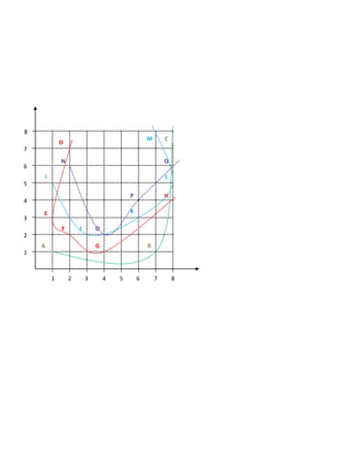 Q
P
O
K
JF
I
B
N
M
L
b
H
E
G
1
1
2
2
3
3
4
4
5
5
6
7
8
6 7 8
A
C
D
 