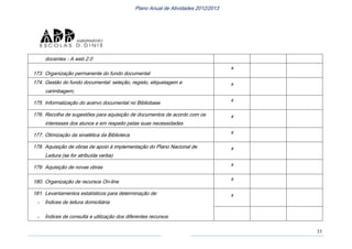 33
Plano Anual de Atividades 2012/2013
docentes - A web 2.0
173. Organização permanente do fundo documental
x
174. Gestão do fundo documental: seleção, registo, etiquetagem e
carimbagem;
x
175. Informatização do acervo documental no Bibliobase
x
176. Recolha de sugestões para aquisição de documentos de acordo com os
interesses dos alunos e em respeito pelas suas necessidades
x
177. Otimização da sinalética da Biblioteca
x
178. Aquisição de obras de apoio à implementação do Plano Nacional de
Leitura (se for atribuída verba)
x
179. Aquisição de novas obras
x
180. Organização de recursos On-line
x
181. Levantamentos estatísticos para determinação de:
- Índices de leitura domiciliária
x
- Índices de consulta e utilização dos diferentes recursos
 