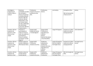 Plano Anual de Actividades 2010/11