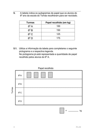 5.     A tabela indica os quilogramas de papel que os alunos do
       6o ano da escola do Tomás recolheram para ser reciclado.


             Turmas            Papel recolhido (em kg)
              6o A                        100
              6o B                        150
              6o C                        125
              6o D                        175



5.1. Utiliza a informação da tabela para completares o seguinte
     pictograma e a respectiva legenda.
     No pictograma já está representada a quantidade de papel
     recolhido pelos alunos do 6o A.




                        Papel recolhido


     60 A



     60 B



     60 C



     60 D



                                                   =              kg




8                                                             PA-M
 