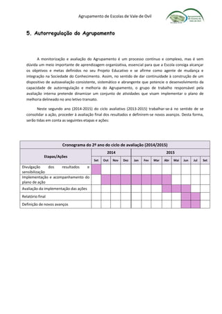 Agrupamento de Escolas de Vale de Ovil
5. Autorregulação do Agrupamento
A monitorização e avaliação do Agrupamento é um processo contínuo e complexo, mas é sem
dúvida um meio importante de aprendizagem organizativa, essencial para que a Escola consiga alcançar
os objetivos e metas definidos no seu Projeto Educativo e se afirme como agente de mudança e
integração na Sociedade do Conhecimento. Assim, no sentido de dar continuidade à construção de um
dispositivo de autoavaliação consistente, sistemático e abrangente que potencie o desenvolvimento da
capacidade de autorregulação e melhoria do Agrupamento, o grupo de trabalho responsável pela
avaliação interna pretende dinamizar um conjunto de atividades que visam implementar o plano de
melhoria delineado no ano letivo transato.
Neste segundo ano (2014-2015) do ciclo avaliativo (2013-2015) trabalhar-se-á no sentido de se
consolidar a ação, proceder à avaliação final dos resultados e definirem-se novos avanços. Desta forma,
serão tidas em conta as seguintes etapas e ações:
Cronograma do 2º ano do ciclo de avaliação (2014/2015)
Etapas/Ações
2014 2015
Set Out Nov Dez Jan Fev Mar Abr Mai Jun Jul Set
Divulgação dos resultados e
sensibilização
Implementação e acompanhamento do
plano de ação
Avaliação da implementação das ações
Relatório final
Definição de novos avanços
 