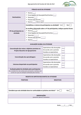 Agrupamento de Escolas de Vale de Ovil
PÚBLICO-ALVO DA ATIVIDADE
Destinatários
 Alunos ____
 Encarregados de Educação/Pais/Famílias ____
 Docentes ____
 Pessoal não docente ____
 Outros ____ Indicar quem _______________________________________
Nº de participantes na
atividade
Contabilizou o número de participantes na atividade? Sim Não .
Se recolheu informação sobre o nº de participantes, indique quantos foram:
 Alunos ______
 Encarregados de Educação/Pais/Famílias ______
 Docentes ______
 Pessoal não docente ______
 Outros ______
AVALIAÇÃO GLOBAL DA ATIVIDADE
Concretização das metas e objetivos previstos no
Projeto Educativo do Agrupamento
Expectativas não alcançadas ____
De acordo com o previsto ____
Excedeu as expectativas ____
Concretização das aprendizagens
Expectativas não alcançadas ____
De acordo com o previsto ____
Excedeu as expectativas ____
Interesse despertado nos participantes
Expectativas não alcançadas ____
De acordo com o previsto ____
Excedeu as expectativas ____
Avaliação global da atividade pelos participantes
(Se a atividade tiver sido avaliada pelos participantes, classifique-a de
acordo com o grau de satisfação manifestado pelos mesmos)
REGISTO DE ASPETOS RELEVANTES DA ATIVIDADE
POSITIVOS NEGATIVOS
Considera que esta atividade deve ter continuidade no próximo ano letivo? Sim Não .
OBSERVAÇÕES
(preencher apenas se necessário)
Baião, ____/_____/ 201__
 