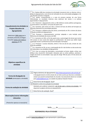 Agrupamento de Escolas de Vale de Ovil
50
Enquadramento da atividade no
Projeto Educativo do
Agrupamento
(Selecionar UMA meta que a
atividade pretende privilegiar.
Consultar anexo com metas e
objetivos do PE)
A.1. Realizar 80% das iniciativas de articulação transversal entre os diversos ciclos e
grupos do Agrupamento, como forma de instituição de uma continuidade pedagógica e de
uma filosofia coerente e integrada
A.2. Avaliar, trimestralmente e a meio do primeiro período, de uma forma
sistematizada, os resultados (internos e/ou externos) dos alunos e as práticas
desenvolvidas no Agrupamento
B.1. Posicionar o Agrupamento entre as 100 melhores escolas públicas portuguesas,
no ensino básico e secundário, num prazo de quatro anos
B.2. Aumentar, pelo menos em 15%, o número de horas de oferta de formação aos
diferentes elementos da comunidade educativa
B.3. Promover a cidadania ativa dos alunos, aumentando em 5% o número de alunos
no Quadro de Mérito do Agrupamento
B.4. Promover o desenvolvimento curricular adaptado e uma inclusão social
harmoniosa da totalidade dos alunos com NEE
C.1. Aumentar em 10%, no fim dos quatro anos, a percentagem de alunos que conclui
com sucesso os seus cursos (do regular ou profissional) e de alunos que obtêm dupla
certificação escolar e profissional (cursos de educação e formação)
C.2. Promover o sucesso educativo, dentro e fora da sala de aula, através de uma
escola de qualidade
D.1. Aumentar em 5%, ao ano, a participação dos EE e das famílias na vida escolar dos
seus educandos e nas atividades do Agrupamento
D.2. Criar um serviço de informação e comunicação na Escola, rápido e eficaz, que
produza e/ou encaminhe informações relevantes para os vários públicos, promova a
imagem da Escola na comunidade e seja capaz de atingir 70% dos pais e EE dos alunos do
Agrupamento
Objetivos específicos da
atividade
Forma de divulgação da
atividade (antes/após a atividade)
X Página eletrónica do Agrupamento (http://www.agrupamento-vale-ovil.edu.pt).
A divulgação deverá ser feita através de um texto sucinto que descreva a atividade e
sempre que possível acompanhado de uma foto. Esse documento deverá ser enviado
para ptebaiao@gmail.com, ao cuidado do professor Eduardo Teixeira.
Outra forma de divulgação. Qual?
Forma de avaliação da atividade
X Relatório online de avaliação da atividade
Realizado pelo professor proponente, até 10 dias após o término da atividade. Link
disponível na página eletrónica do Agrupamento.
Outra forma de avaliação. Qual?
Observações/outras informações
relevantes
(Preencher apenas se necessário)
Baião, ____ de _________________ de _________
RESPONSÁVEL PELA ATIVIDADE
_________________________________________
(indicar nome do professor/es que apresenta/m a planificação)
 