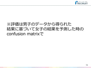 19
uӤΥǩ`ä줿
Y˻ŤŮӤνYyr
confusion matrix
 