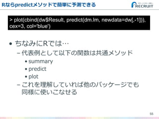 Rʤpredict᥽åɤǺgyǤ
? ʤߤRǤϡ
C Ȥ¤vϹͨ᥽å
? summary
? predict
? plot
C ⤷ƤΥѥå`Ǥ
ͬʹʤ
55
> plot(cbind(dw$Result, predict(dm.lm, newdata=dw[,-1])),
cex=3, col='blue')
 