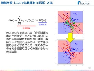 CеѧǤϽ̎ѧȤ
61
? ? = (?? ? ? ?? )2
?
?=1
+ ??(?)
Τ褦ΤǱ롸v
Ƚ̎ǩ`Ȥʳ`
`vR귵Ӌ㣫
ǩ`izǤäƤǤ
ޤС뤳Ȥǡδ֪Υǩ`
Ǥޤ뤿
ηՓ
`v
t
 