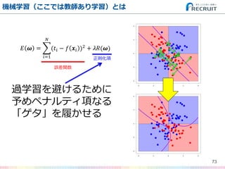 CеѧǤϽ̎ѧȤ
73
? ? = (?? ? ? ?? )2
?
?=1
+ ??(?)
^ѧܤ뤿
ڥʥƥ헤ʤ
Ĥ
`v
t
 