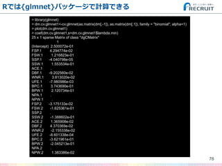 RǤ{glmnet}ѥå`ӋǤ
78
> library(glmnet)
> dm.cv.glmnet1<-cv.glmnet(as.matrix(dm[,-1]), as.matrix(dm[,1]), family = "binomial", alpha=1)
> plot(dm.cv.glmnet1)
> coef(dm.cv.glmnet1,s=dm.cv.glmnet1$lambda.min)
25 x 1 sparse Matrix of class "dgCMatrix"
1
(Intercept) 2.500072e-01
FSP.1 4.294774e-02
FSW.1 1.216823e-01
SSP.1 -4.040798e-05
SSW.1 1.553534e-01
ACE.1 .
DBF.1 -9.202560e-02
WNR.1 3.813020e-02
UFE.1 -7.980986e-03
BPC.1 3.743690e-01
BPW.1 2.120734e-01
NPA.1 .
NPW.1 .
FSP.2 -3.175133e-02
FSW.2 -1.625361e-01
SSP.2 .
SSW.2 -1.388602e-01
ACE.2 1.365908e-02
DBF.2 4.370369e-02
WNR.2 -2.155338e-02
UFE.2 -8.601338e-04
BPC.2 -3.621961e-01
BPW.2 -2.045213e-01
NPA.2 .
NPW.2 1.383386e-02
 