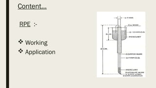 Content…
RPE :-
 Working
 Application
 