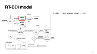 RT-BDI: A Real-Time BDI model | PDF