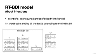 RT-BDI: A Real-Time BDI model | PDF