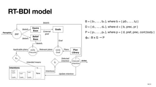 RT-BDI: A Real-Time BDI model | PDF