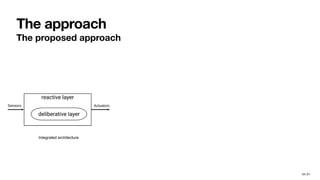 RT-BDI: A Real-Time BDI model | PDF