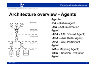 Architecture overview - Agents
                  Agents:
                  •EA - ekahau agent
                  •AIA - AAL Information
                  Agent;
                  •ACA - AAL Context Agent;
                  •ABA – AAL Butler Agent;
                  •APA – AAL Participant
                  Agent;
                  •MA – Mapping Agent;
                  •SEA – Session Evaluation
                  Agent;

6 April 2011                                  6
 