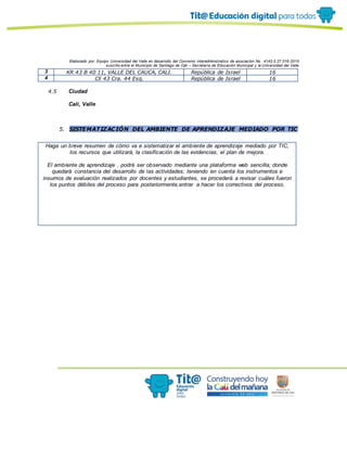 Elaborado por: Equipo Universidad del Valle en desarrollo del Convenio interadministrativo de asociación No. 4143.0.27.016-2015
suscrito entre el Municipio de Santiago de Cali – Secretaría de Educación Municipal y la Universidad del Valle
3 KR 43 B 40 11, VALLE DEL CAUCA, CALI. República de Israel 16
4 Cll 43 Cra. 44 Esq. República de Israel 16
4.5 Ciudad
Cali, Valle
5. SISTEMATIZACIÓN DEL AMBIENTE DE APRENDIZAJE MEDIADO POR TIC
Haga un breve resumen de cómo va a sistematizar el ambiente de aprendizaje mediado por TIC,
los recursos que utilizará, la clasificación de las evidencias, el plan de mejora.
El ambiente de aprendizaje , podrá ser observado mediante una plataforma web sencilla; donde
quedará constancia del desarrollo de las actividades; teniendo en cuenta los instrumentos e
insumos de evaluación realizados por docentes y estudiantes, se procederá a revisar cuáles fueron
los puntos débiles del proceso para posteriormente,entrar a hacer los correctivos del proceso.
 