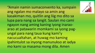 “Amain namin sumaconvento ka, sumpain
ang ngalan mo malayo sa amin ang
kasakiman mo, quitlin ang liig mo dito sa
lupa para nang sa langit. Saulan mo cami
ngayon nang aming kaning iyong inarao-
arao at patawarin momkami sa iyong pag-
ungal para nang taua kung kami’y
nacucualtahan, at huwag mo kaming
ipahintulot sa inyong manunukso at iadya
mo kami sa masama mong dila. Amen
 