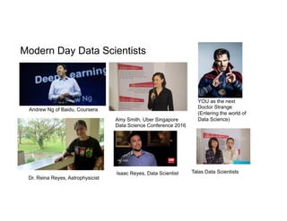 Modern Day Data Scientists
Dr. Reina Reyes, Astrophysicist
Andrew Ng of Baidu, Coursera
Amy Smith, Uber Singapore
Data Sci...