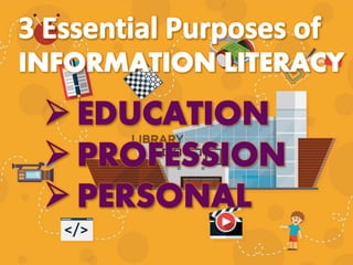 Information literacy and the role of academic libraries | PDF