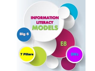 Information literacy and the role of academic libraries | PDF