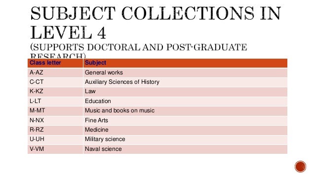 Collection Assessment Using Modified Brief Test Method