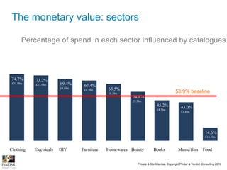 20% plan to do so, according to a study of 1,500 people in the UK, France, Germany, Italy and Spain 