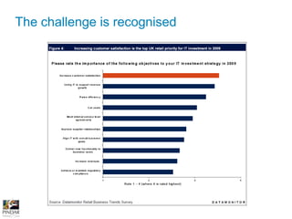 Lifestyle magazines from retailers in which the primary aim is promotion or selling (magalogue)