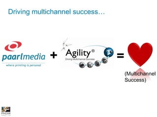 1999£9,503m2009£4,393mThe traditional view – a changing landscapeSize of traditional mail order catalogue market?Private & Confidential, Copyright Pindar & Verdict Consulting 2010