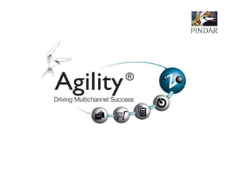 The modern scenarioLost in a sea of cross-channel confusionTelephoneOnlineStoresCats, Mags, InsertsAffiliatesKiosksC2C Social networkingMobilePrivate & Confidential, Copyright Pindar & Verdict Consulting 2010