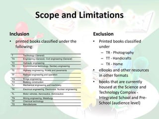 Scope and Limitations
Inclusion
• printed books classified under the
following:
Exclusion
• Printed books classified
under
– TR - Photography
– TT - Handicrafts
– TX - Home
• eBooks and other resources
in other formats
• books that are currently
housed at the Science and
Technology Complex -
Integrated School and Pre-
School (audience level)
T Technology (General)
TA Engineering (General). Civil engineering (General)
TC Hydraulic engineering
TD Environmental technology. Sanitary engineering
TE Highway engineering. Roads and pavements
TF Railroad engineering and operation
TG Bridge engineering
TH Building construction
TJ Mechanical engineering and machinery
TK Electrical engineering. Electronics. Nuclear engineering
TL Motor vehicles. Aeronautics. Astronautics
TN Mining engineering. Metallurgy
TP Chemical technology
TS Manufactures
 