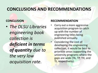 CONCLUSIONS AND RECOMMENDATIONS
CONCLUSION
• The DLSU Libraries
engineering book
collection is
deficient in terms
of quantity due to
the very low
acquisition rate.
RECOMMENDATION
• Carry out a more aggressive
acquisition program to catch
up with the number of
engineering titles being
published annually.
• Considering the cost of
developing the engineering
collection, it would be best to
prioritize areas supporting the
university programs where the
gaps are wide (TA, TP, TH, and
TJ, respectively).
 