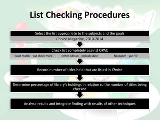 List Checking Procedures
9
Analyse results and integrate finding with results of other techniques
Determine percentage of library’s holdings in relation to the number of titles being
checked
Record number of titles held that are listed in Choice
Check list completely against OPAC
Exact match – put check mark Other edition – indicate date No match – put “0”
Select the list appropriate to the subjects and the goals
Choice Magazine, 2010-2014
 