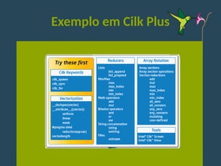 Exemplo em Cilk Plus
 